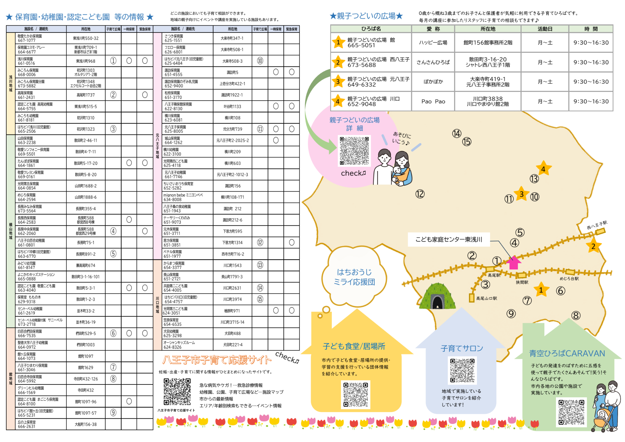 子育て情報誌 東浅川(裏面)