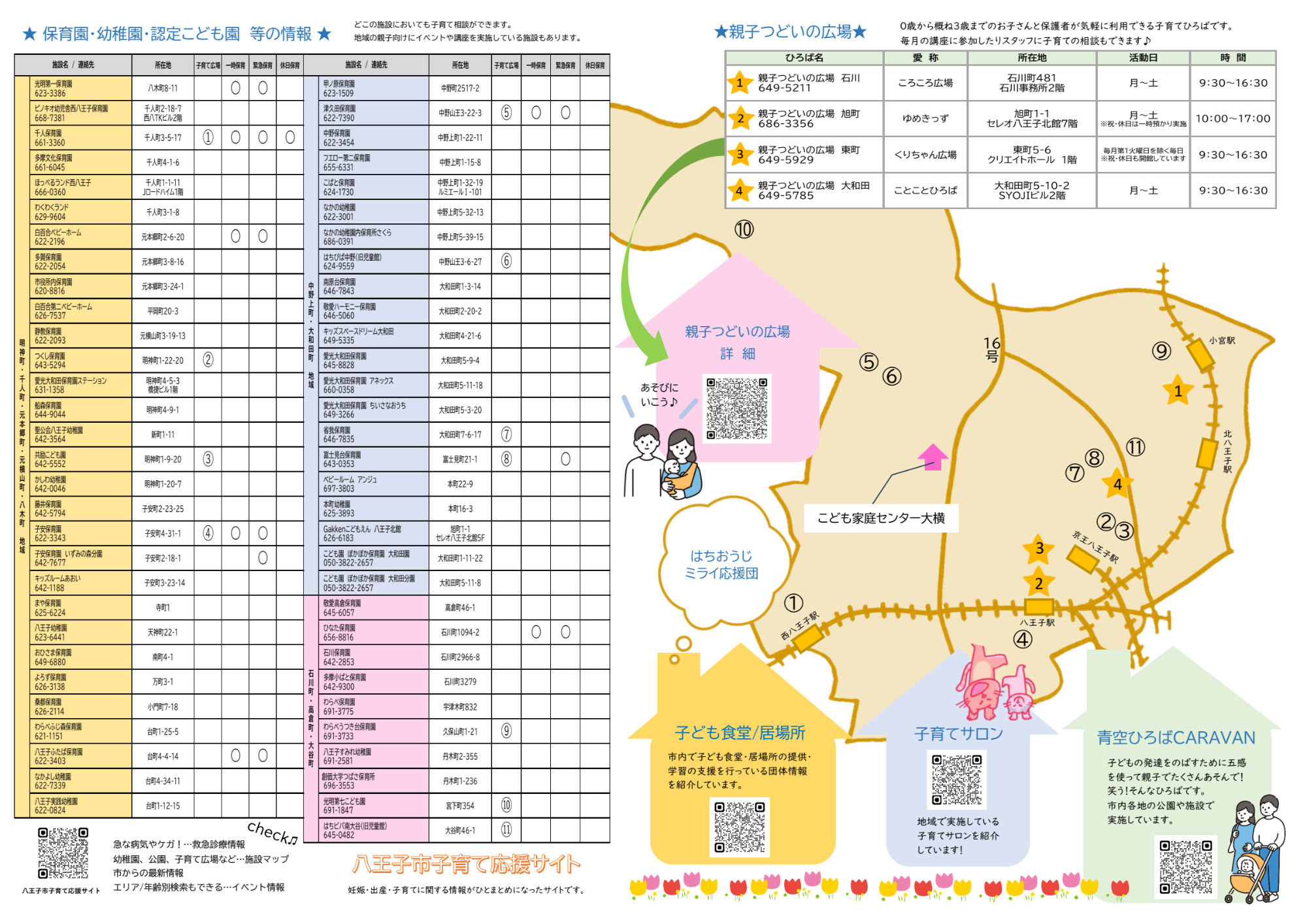 子育て情報誌 大横版(裏面)