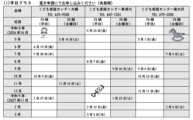 R8平日パパママ