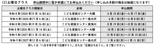 R8土曜パパママ