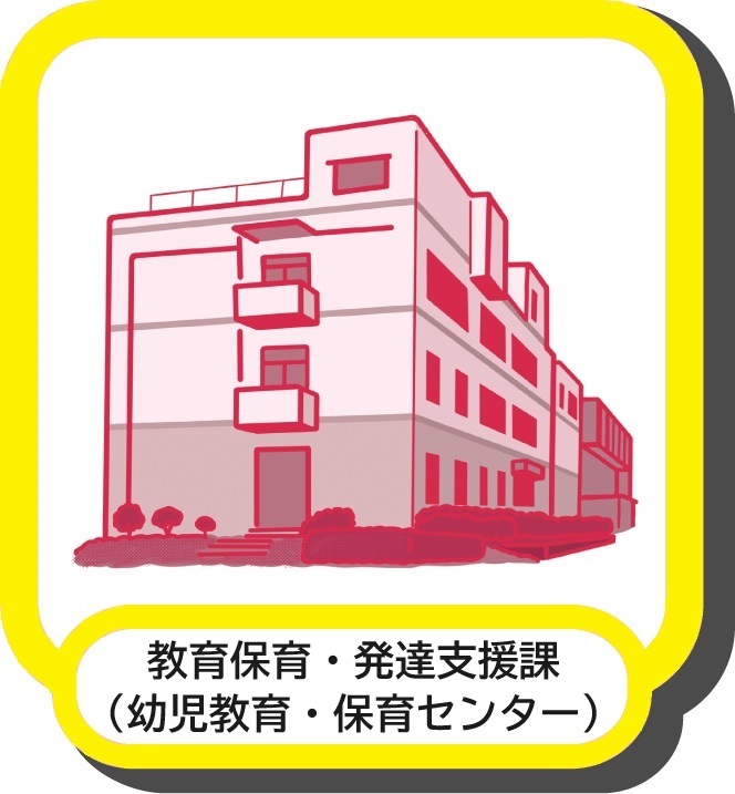 教育保育・発達支援課（幼児教育・保育センター）