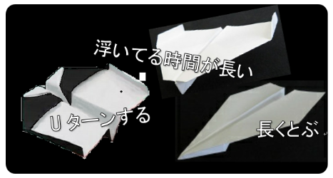 3種類の紙飛行機の写真
