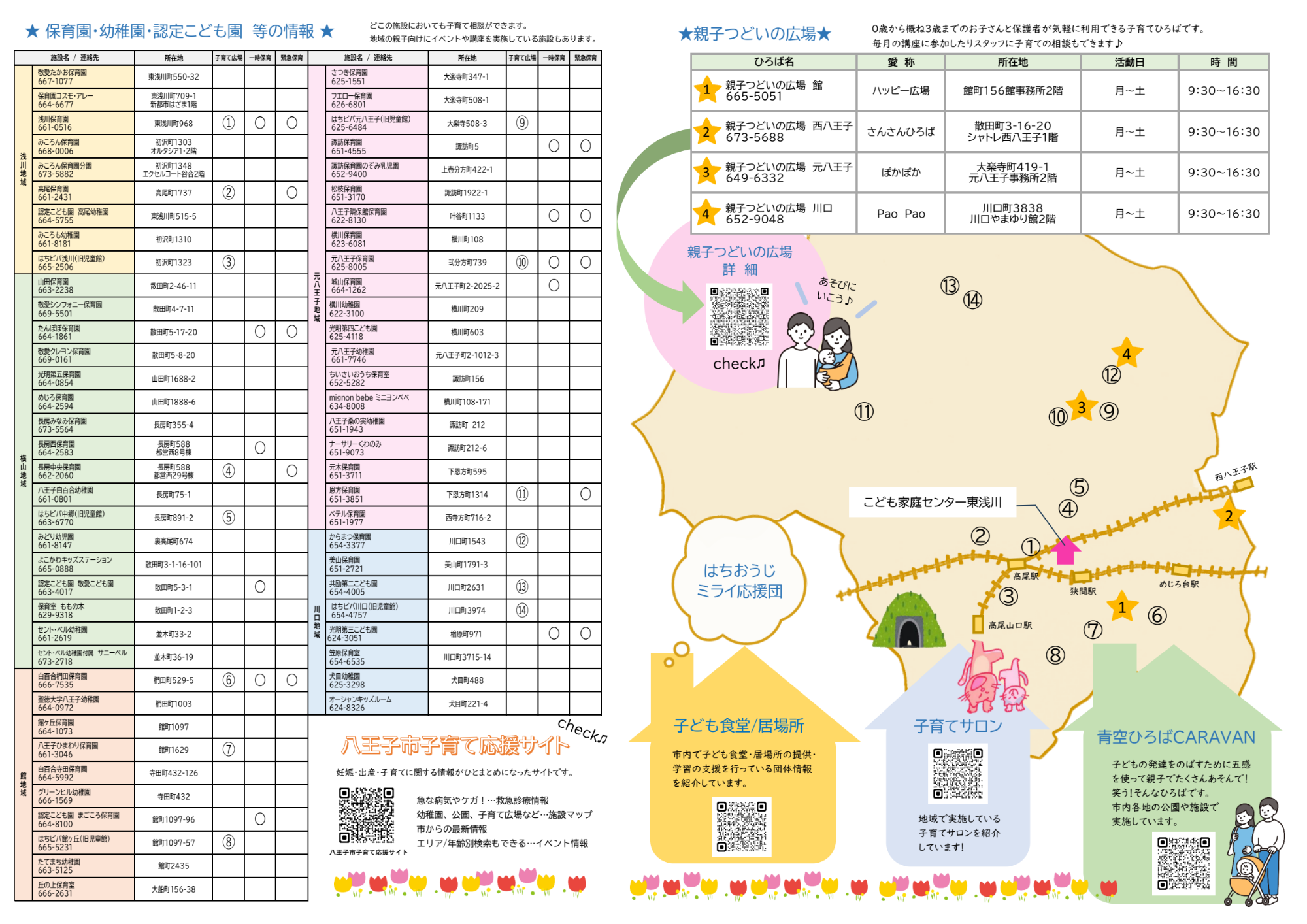 子育て情報誌 東浅川（裏面）
